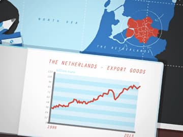 Zwolle Area animatie