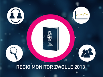 Regio Zwolle Monitor 2013 infographic